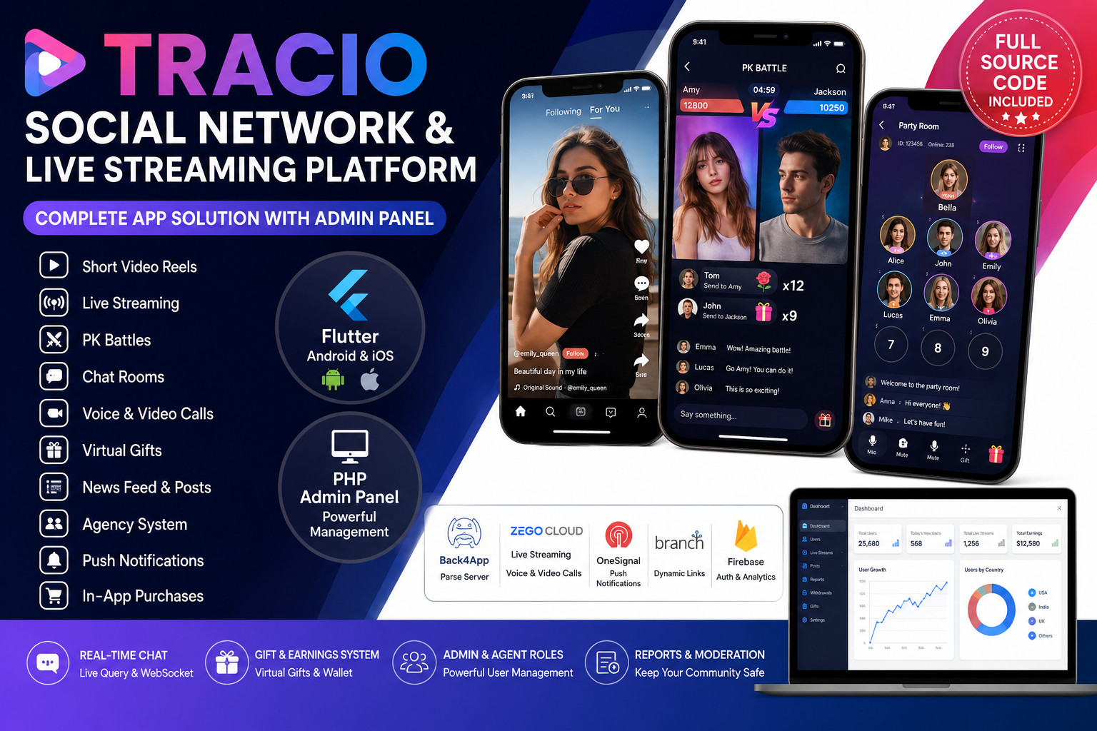 Tracio Social Network Flutter App | Live Streaming, PK Battle, Chat Rooms, Reels