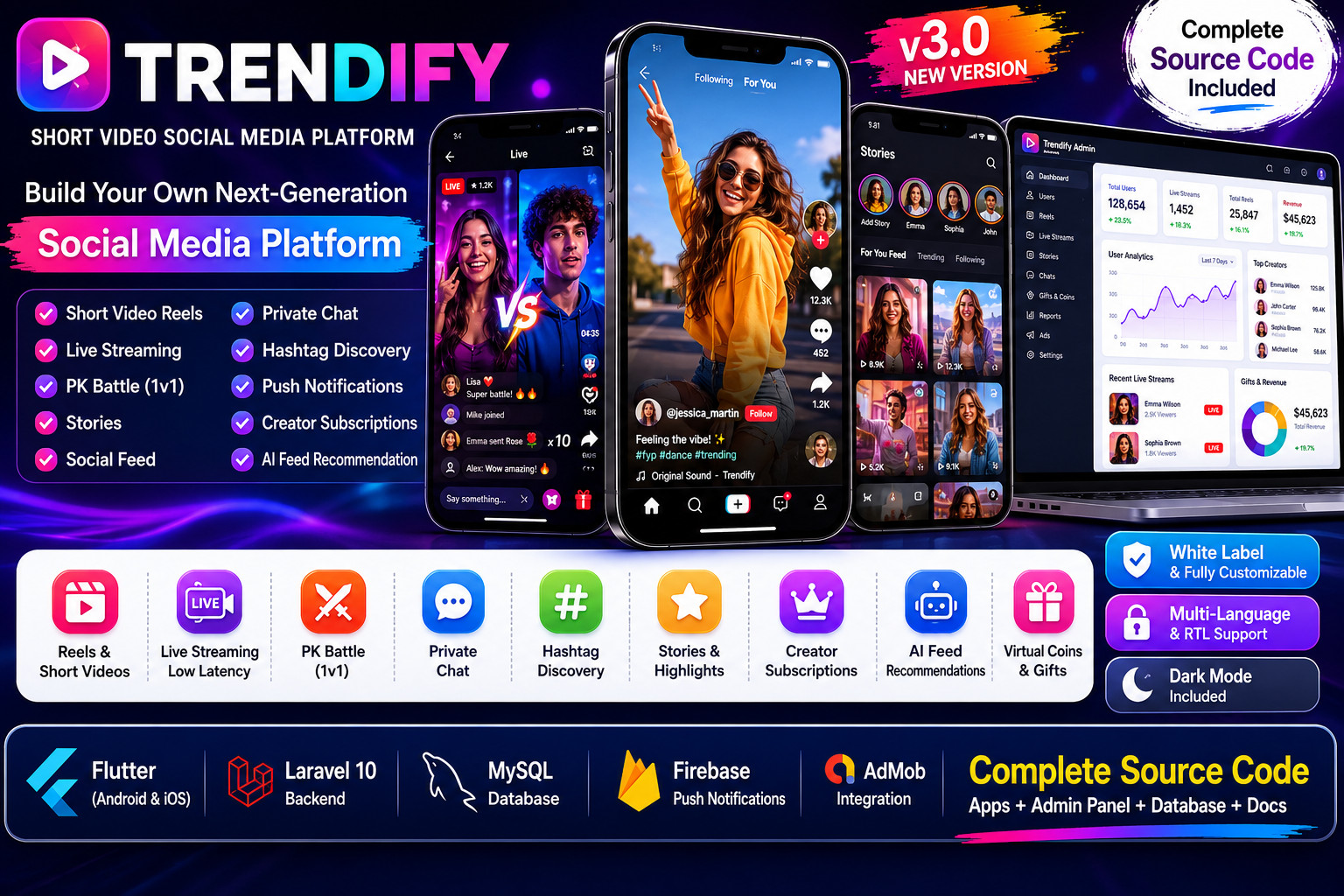 Trendify Flutter Social Media App | Reels, Live Stream, PK Battle, Chat | Laravl