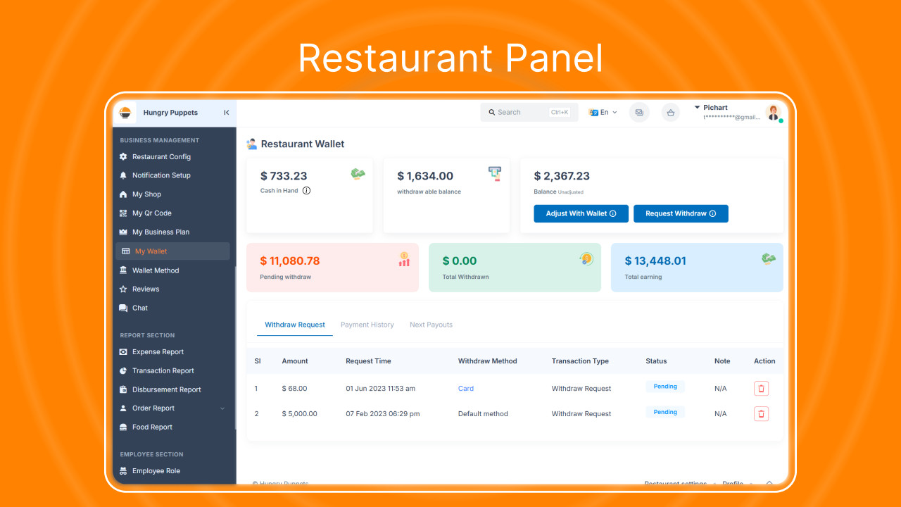 FoodRush Multi-Restaurant Food Delivery Platform Flutter Apps | Laravel Admin
