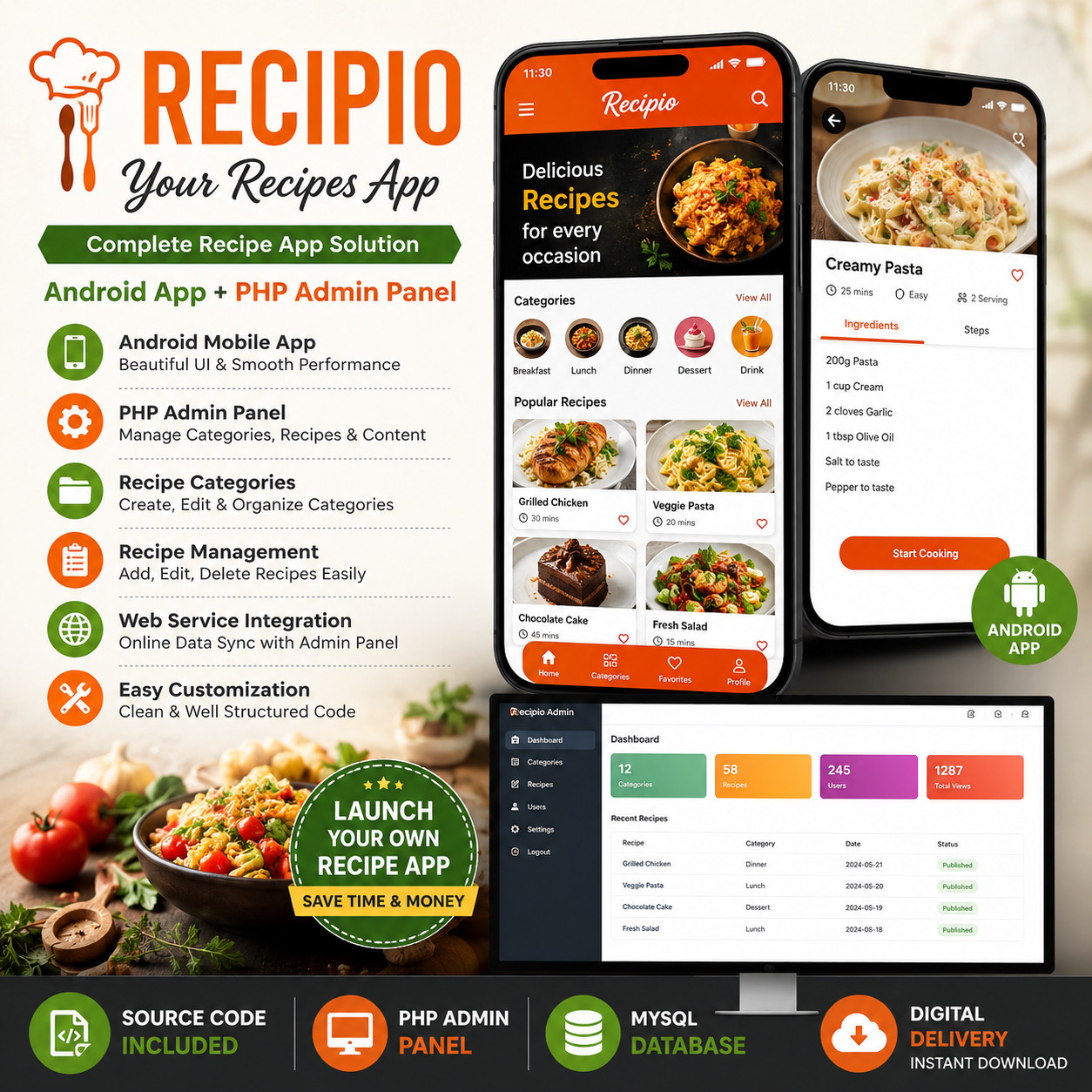 Recipio – Recipe Android App + PHP Admin Panel | Mobile Application |
