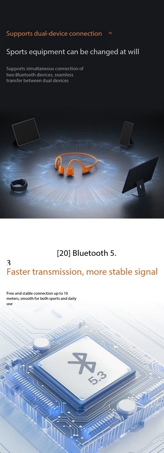 Shokz OpenRun Pro 2 S820–Eliud Kipchoge Limited Edition Bone Conduction Sport