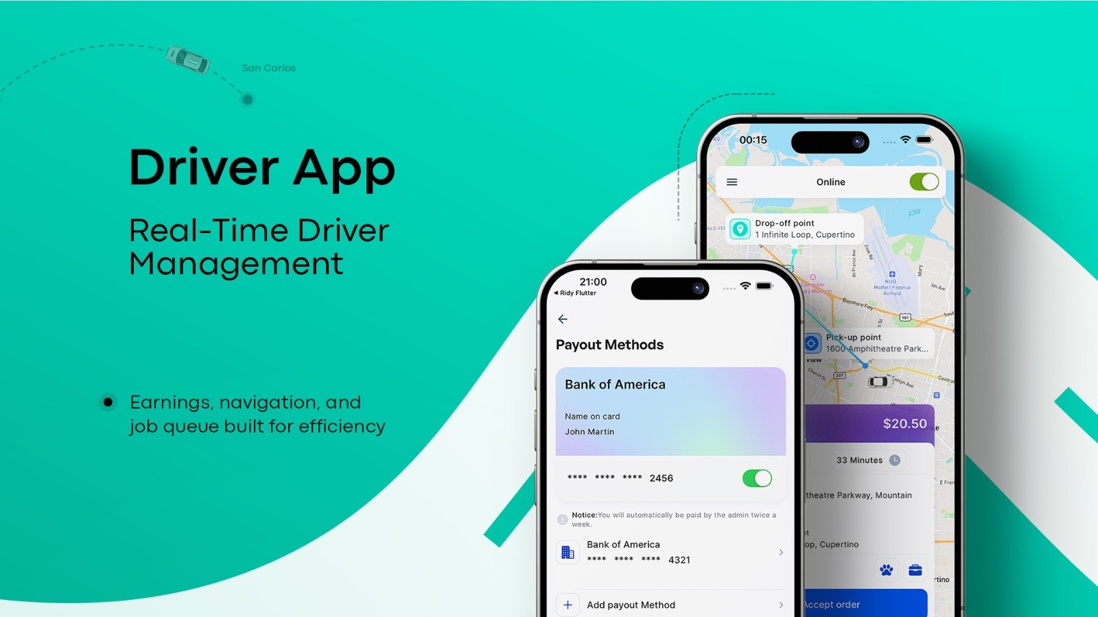 Cabora Taxi App – Complete Flutter Ride Hailing Solution with Admin Panel