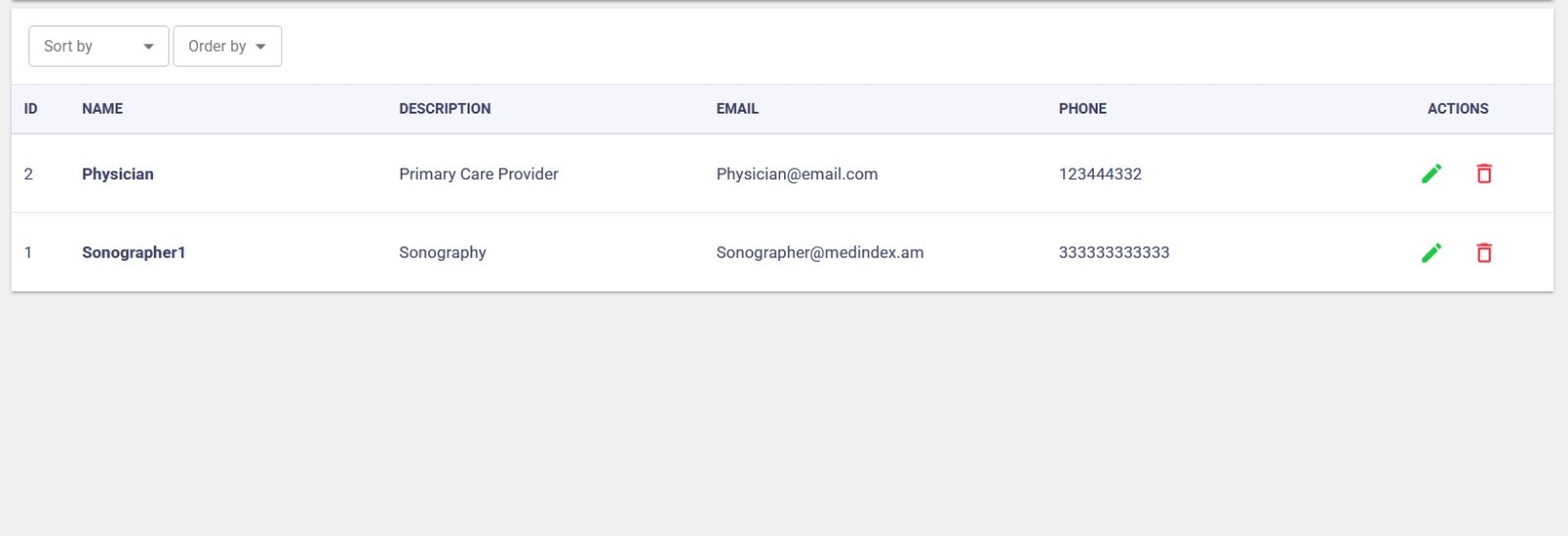 Website: Medical Records. Pharmacy. Travel Agency. Hotels. Learning System. 