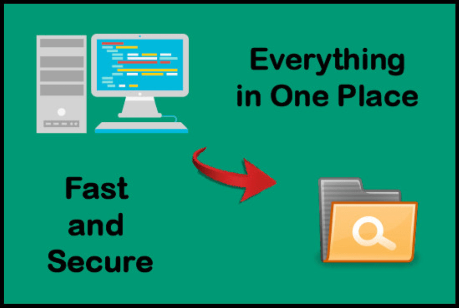 Backup, Clone, Transfer your website to a secure file