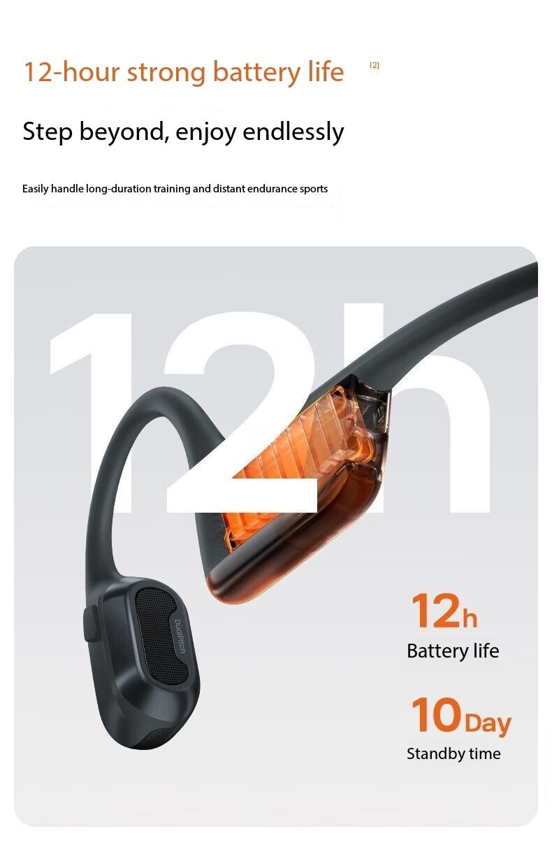 Shokz OpenRun Pro 2 S820–Eliud Kipchoge Limited Edition Bone Conduction Sport
