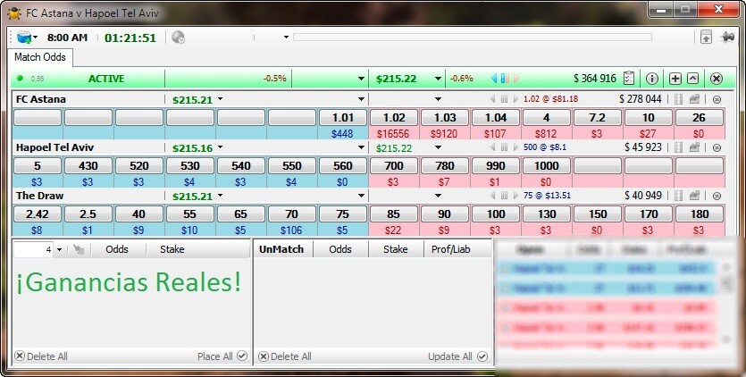 Strategies of trading in Betfair Ebook 1 Bets