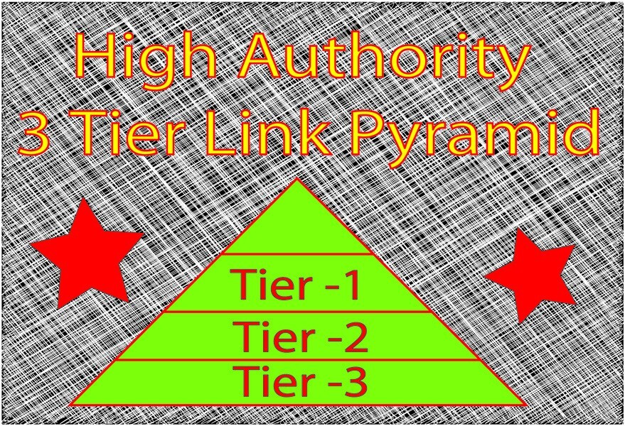 Complete Link Pyramid SEO Service to boost Website Rankings on Google