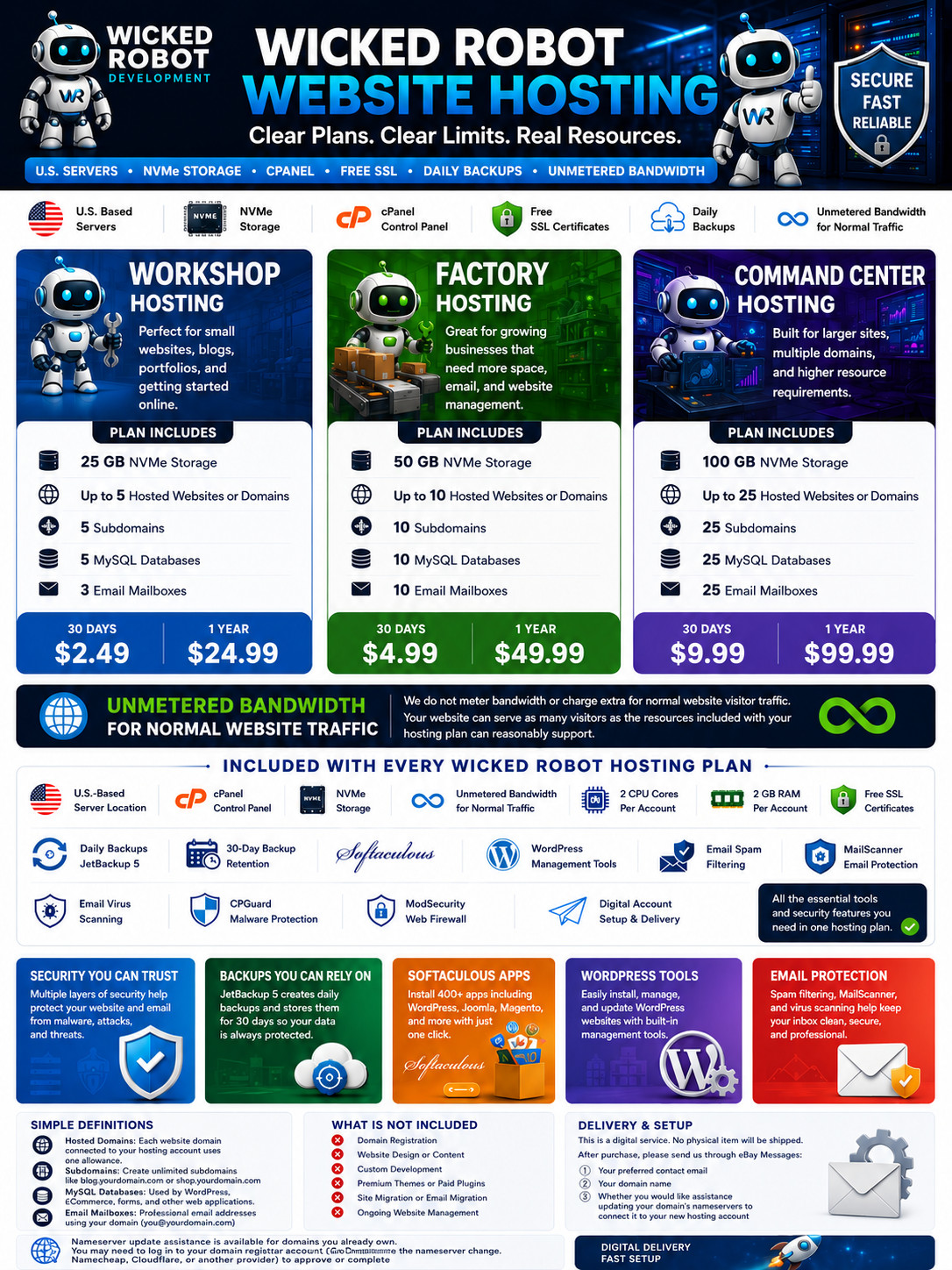US Sever | cPanel Web Hosting | CloudLinux | 25GB-100GB NVMe | SSL + Backups