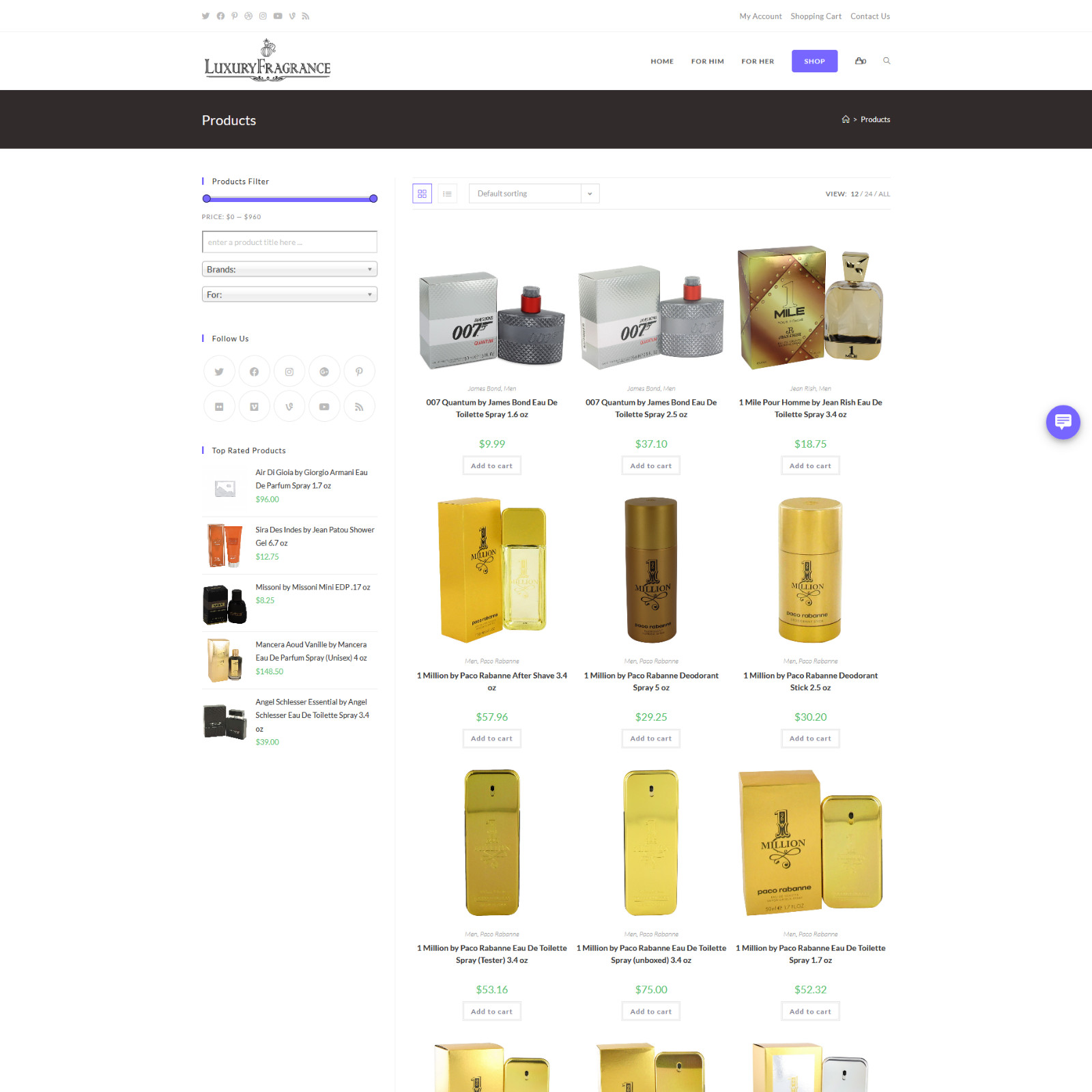 Professional Perfume / Fragrance Store | Dropshipping Turnkey Business | Website