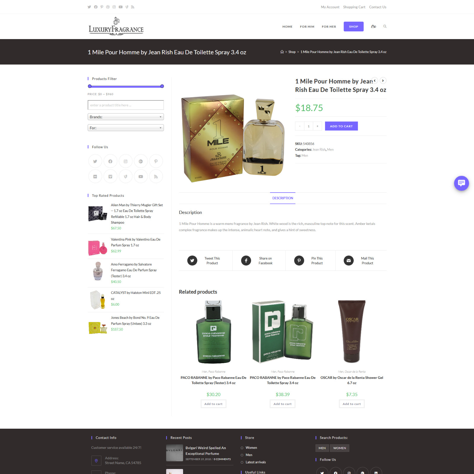 Professional Perfume / Fragrance Store | Dropshipping Turnkey Business | Website