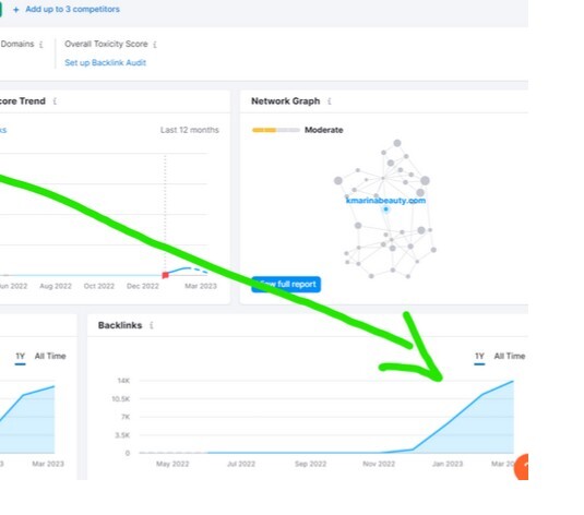 10,000  97% DOFOLLOW Backlinks – PUSH YOUR WEBSITE TO THE TOP OF GOOGLE