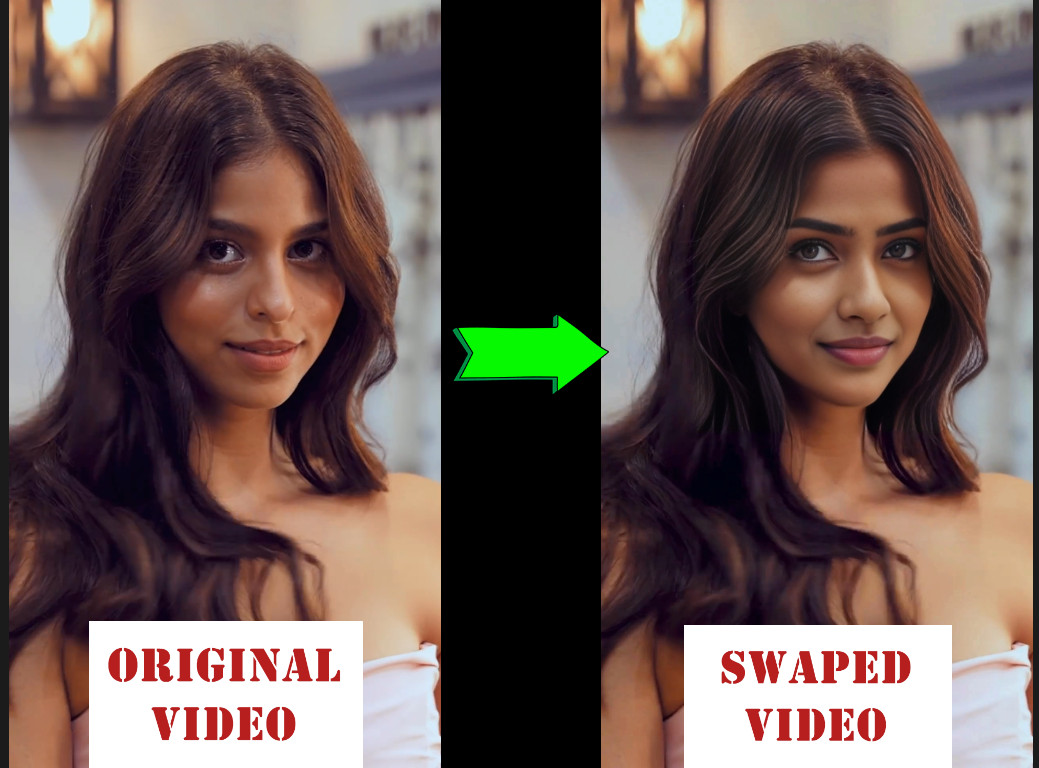 Realistic professional face or head swap in videos with AI tools
