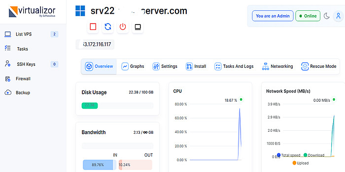 Linux / Centos VPS Server 4GB RAM, 150GB HDD, 24hour support