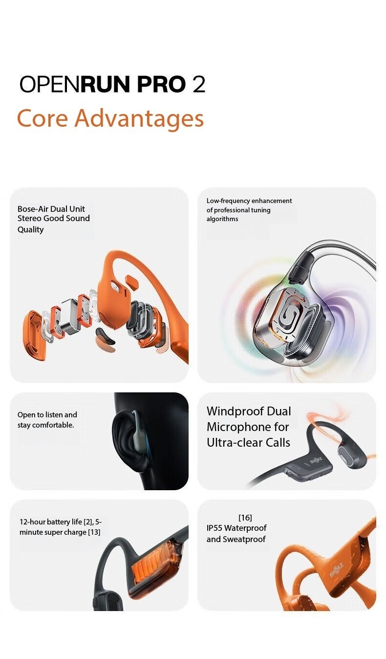 Shokz OpenRun Pro 2 S820–Eliud Kipchoge Limited Edition Bone Conduction Sport