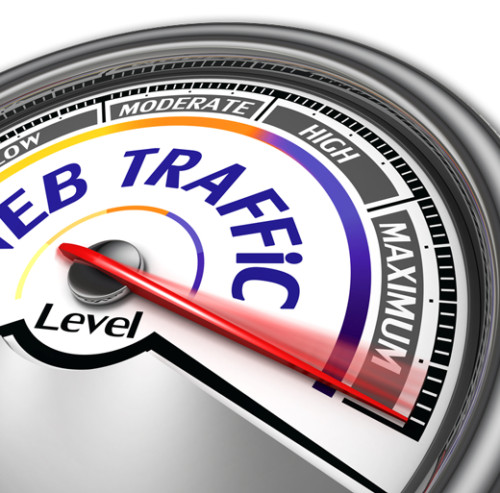 Unlimited Website Visitors – from High Domain Authority Websites!!