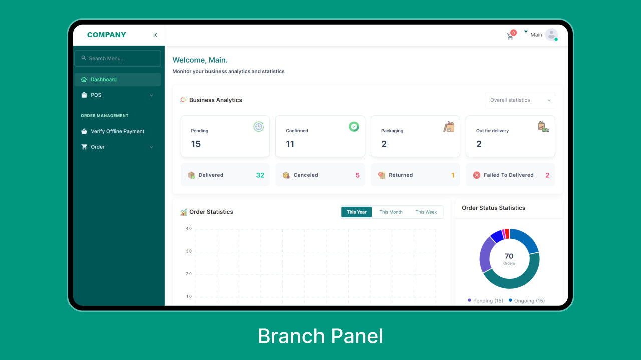 FreshDrop Flutter Multi-Branch Grocery, Pharmacy, eCommerce Delivery App + Web