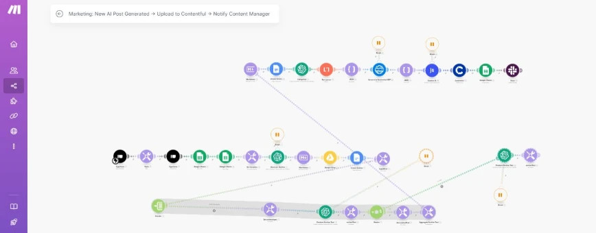 AI Content Generator – AI Automation Workflows for n8n | JSON Templates
