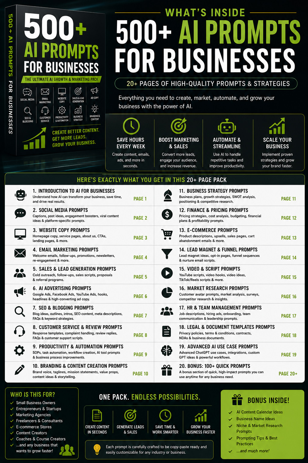 AI for Small Business 20 Pages ChatGPT Prompts Automation Guide Digital Download