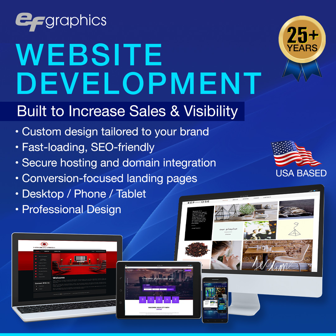 PROFESSIONAL WEBSITE DESIGN PACKAGE – PROFESSIONAL & MOBILE READY