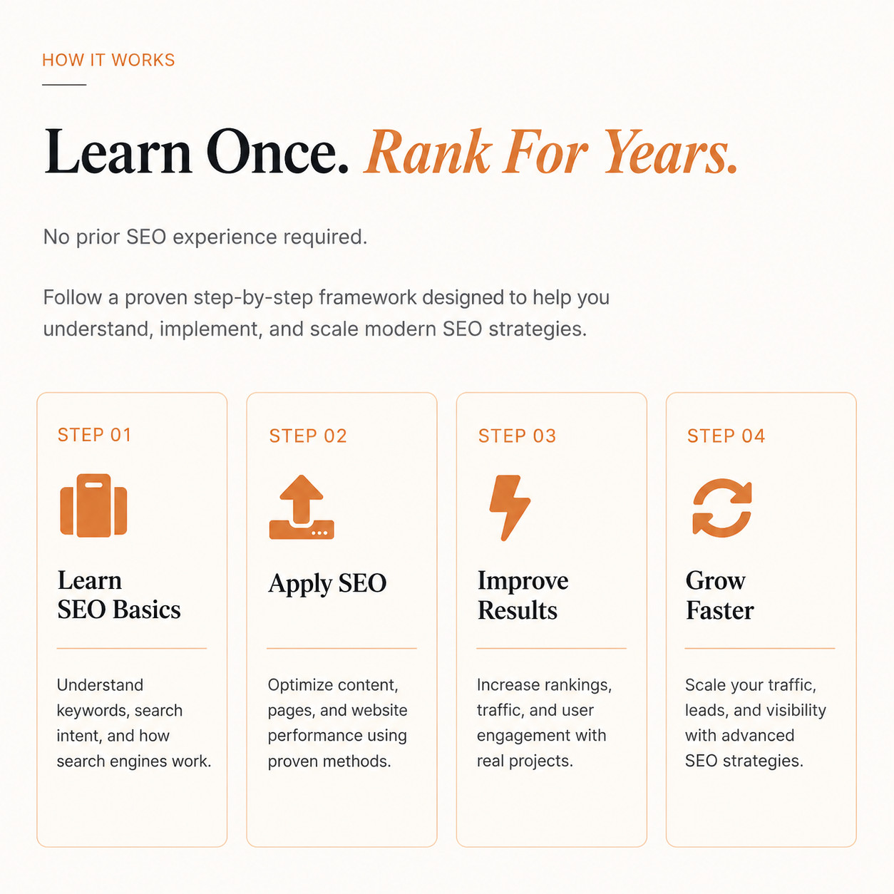 Claude SEO Skills Bundle | AI Seo Prompts, Search Marketing Toolkit, Keyword