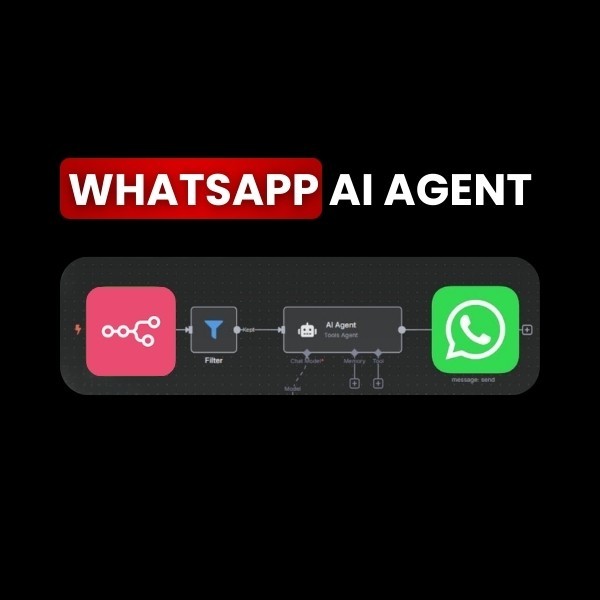 WhatsApp AI Agent – Automate your whatsapp n8n AI Automation Workflow