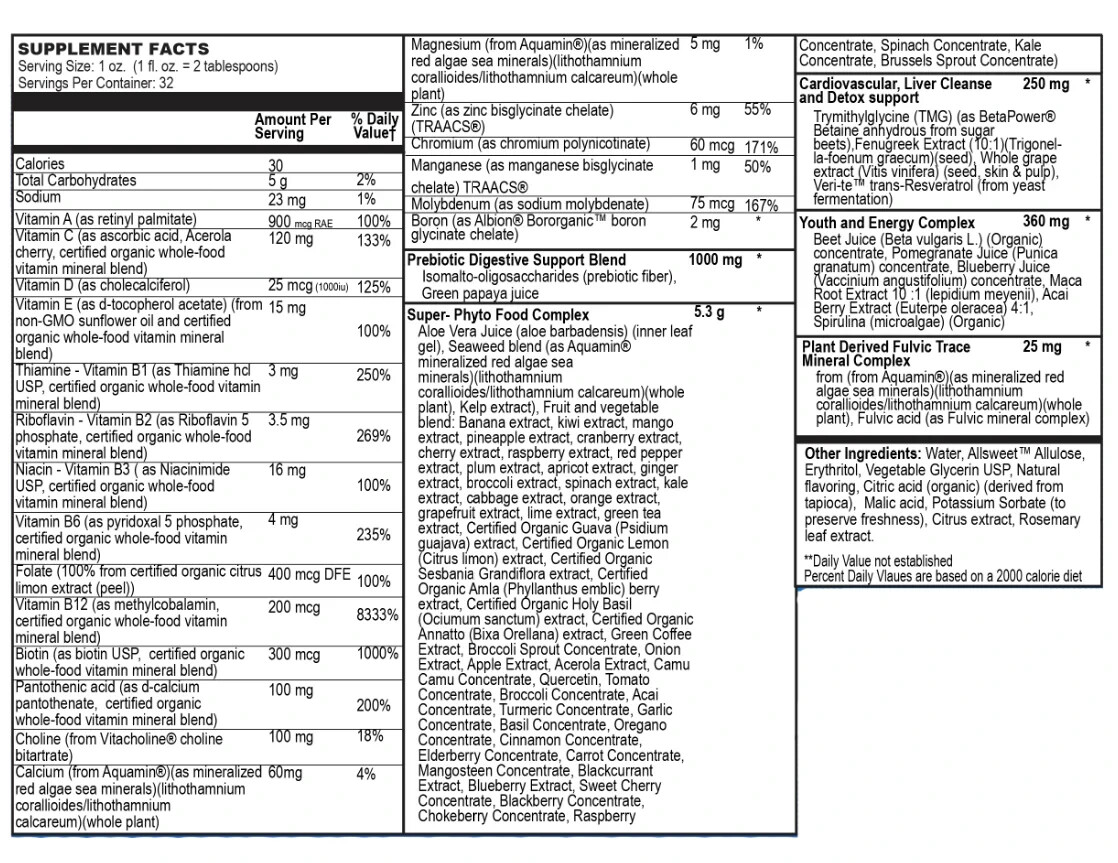 Vitamin Supplement Business with Brand Trademark and Inventory