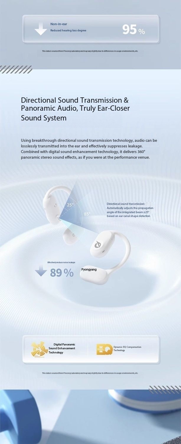 Pincun QW-10 Bluetooth Bone Conduction Open-Ear Hanging Earphones