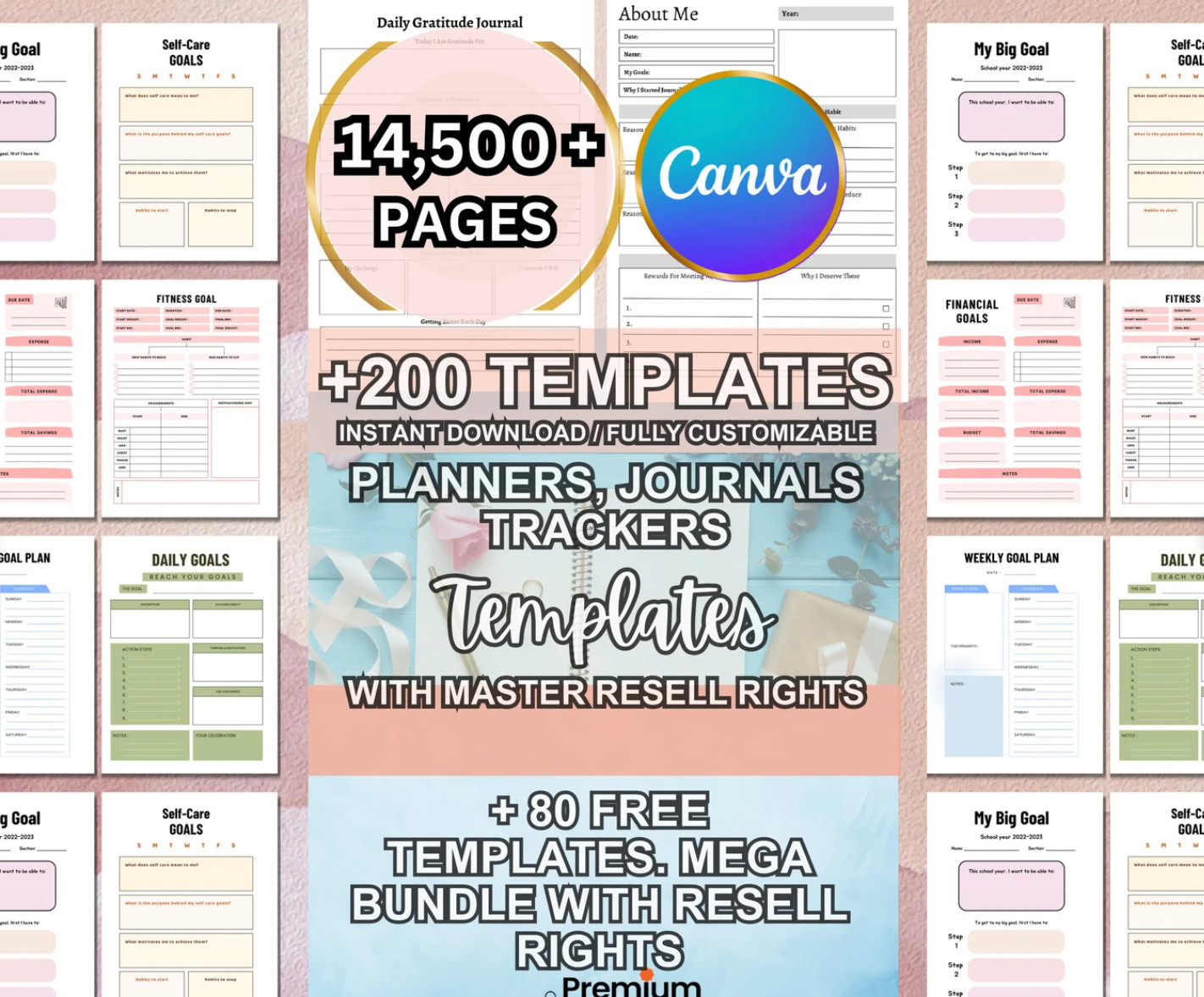 14500+ Pages PLR Canva Template Bundle, 200 Templates, Planners, Journals