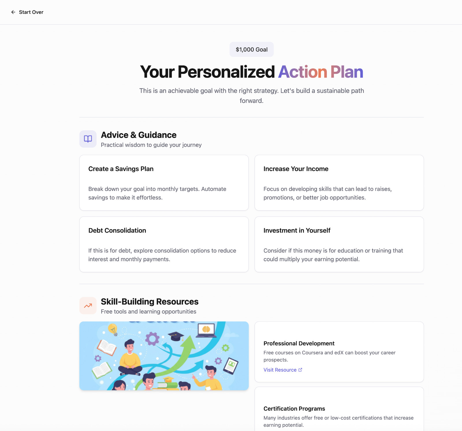 Better Paths™ Live AI Web App + Domain | Financial Planning & Wellness Tool