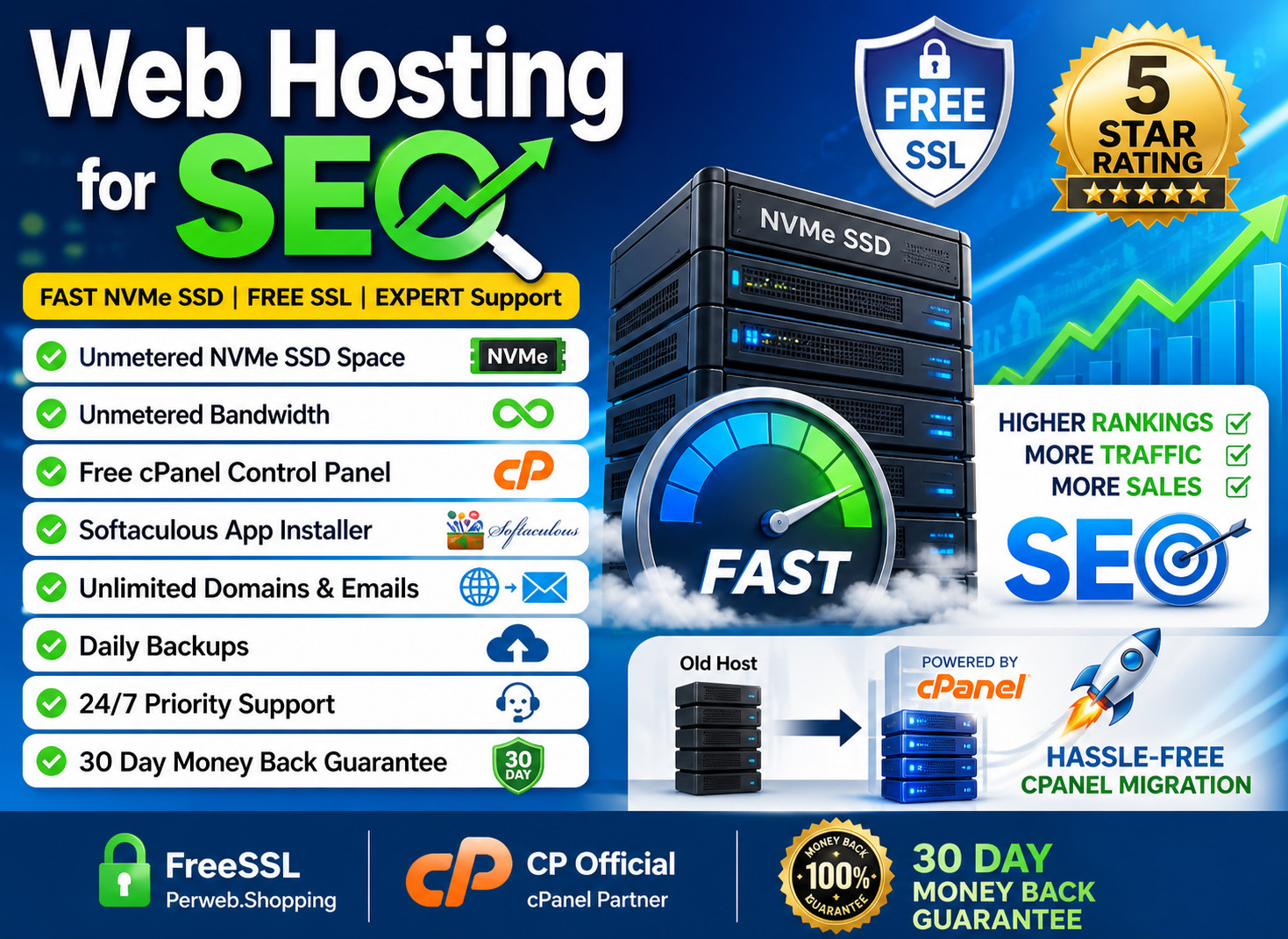 Web Hosting for SEO – 📈 Unlimited SSD, Free SSL, Email | Boost Rank | $14.99/Yr