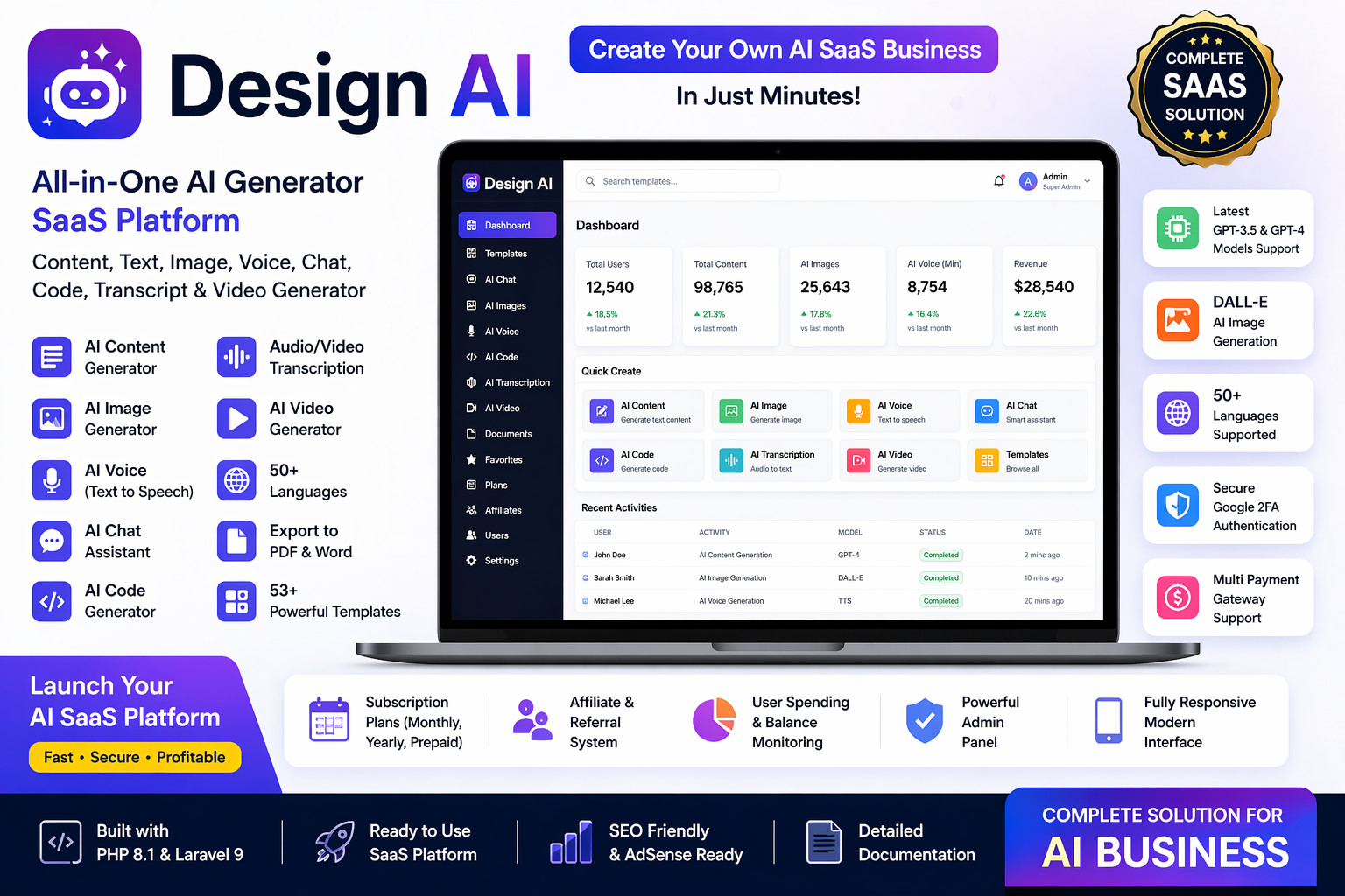 Design AI SaaS Platform – AI Content, Image, Voice, Chat, Code & Video Generator