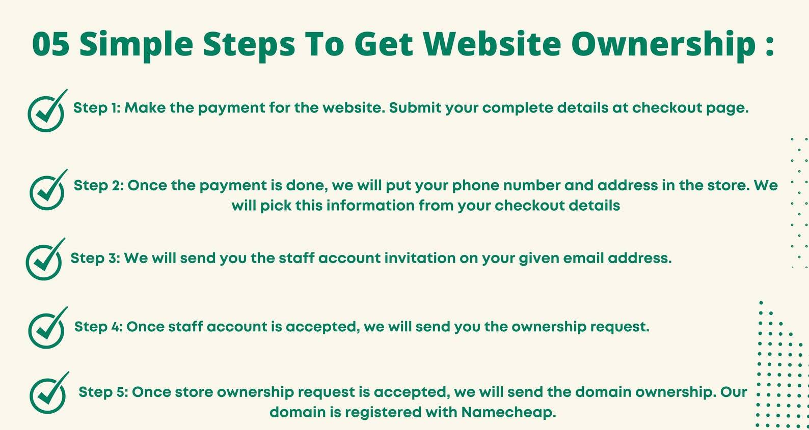 Huge Potential Premium Readymade Pet Prodcuts Shopify Turnkey Dropshipping Store