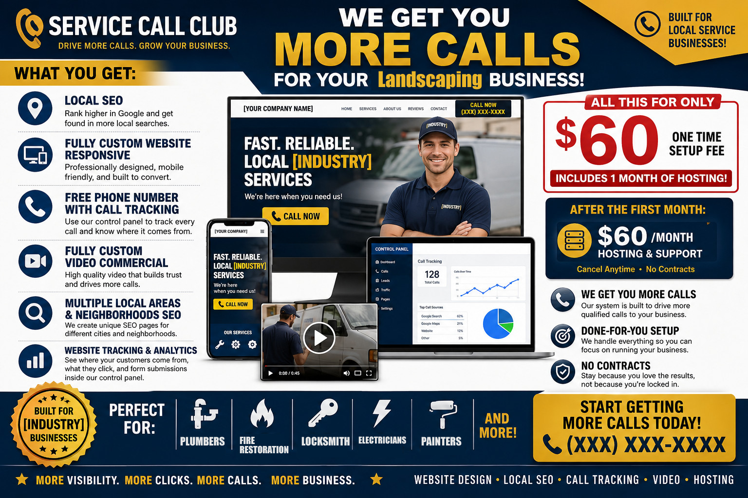 Landscaping Website Design + Local SEO + Call Tracking | Get More Calls | Video