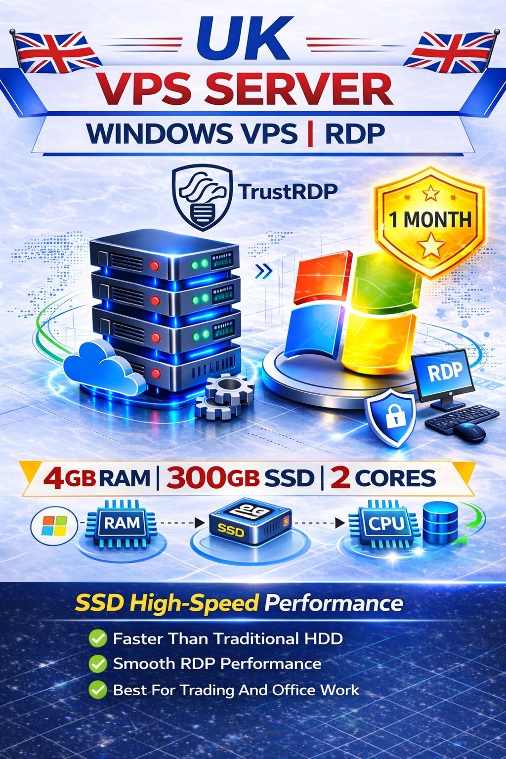 UK Windows 10 VPS RDP Server 4GB RAM 300GB SSD High Speed Remote Desktop
