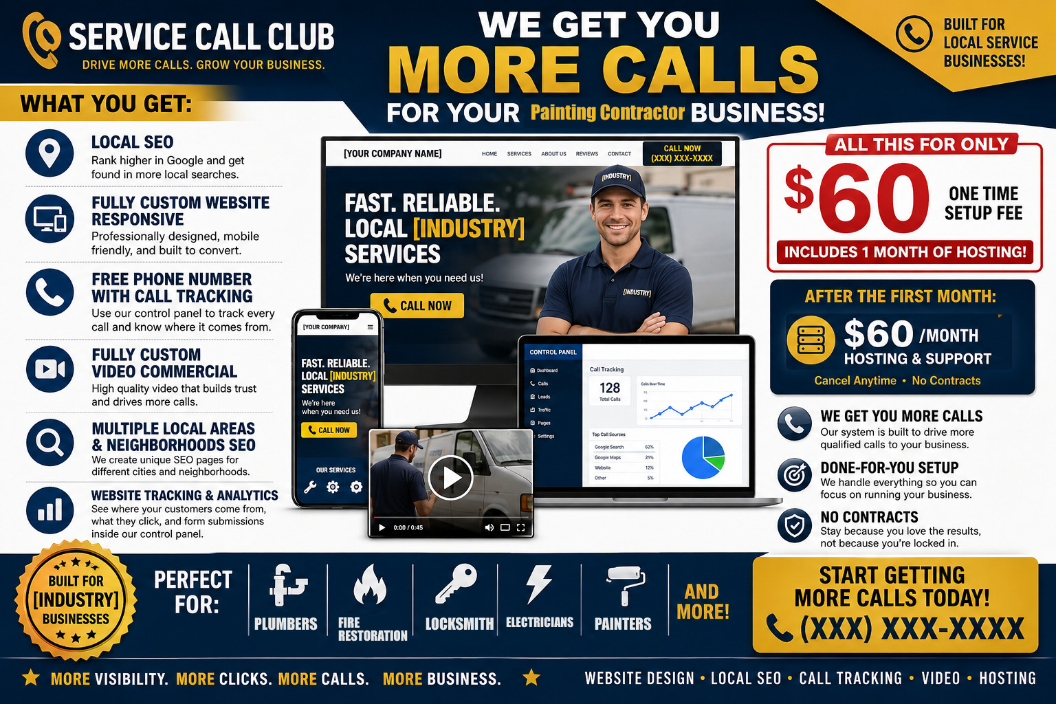 Painting Contractor Design + Local SEO + Call Tracking | Get More Calls | Video