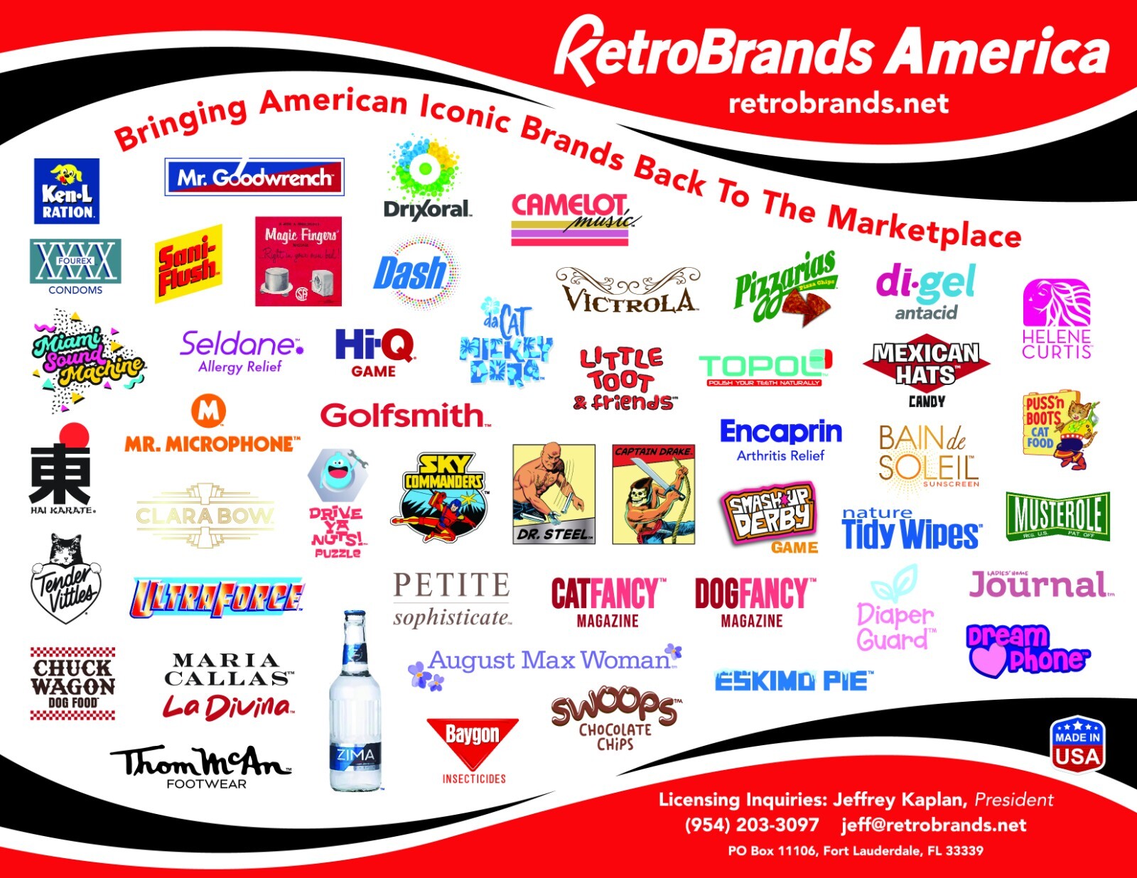 MEXICAN HATS-FAMOUS CANDY BRAND TRADEMARK FOR SALE OR LICENSE