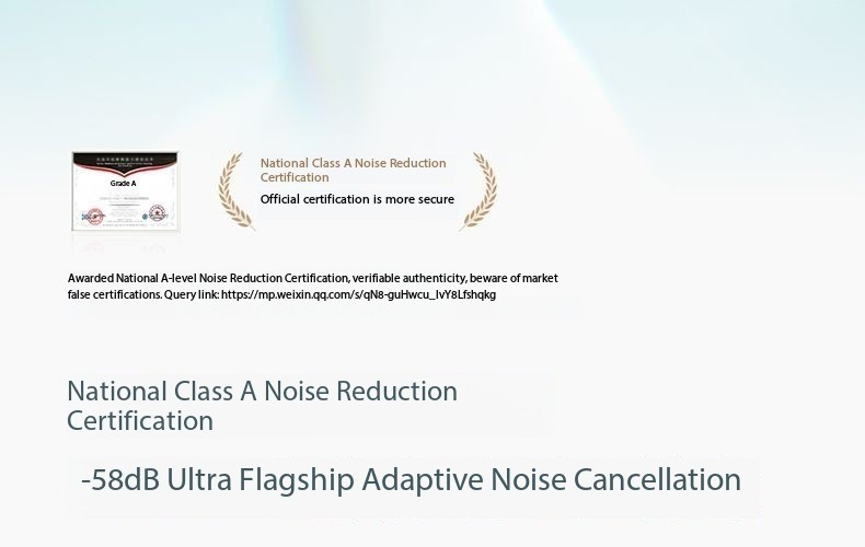 Pincun F6 Over-Ear Bluetooth Headphones with ANC Active Noise Cancelling -58DB