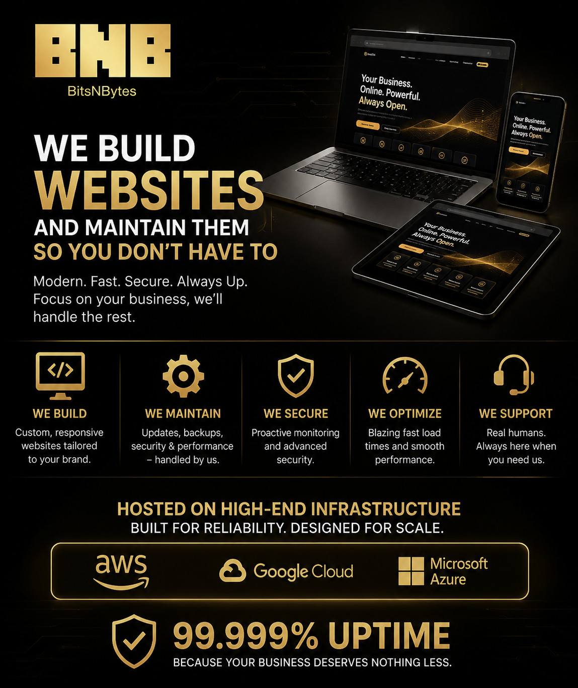 Custom Website Design and Hosting Package – Responsive SEO – AWS Azure GCP