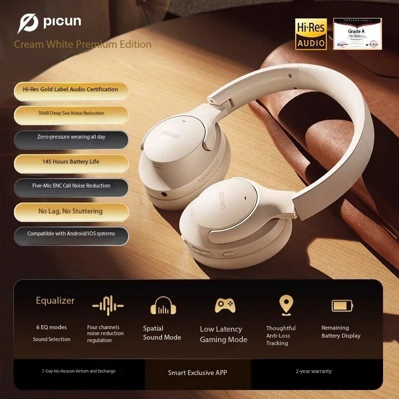 Pincun 05MAX Over-Ear Bluetooth Headphones with Active Noise Cancelling Wireless